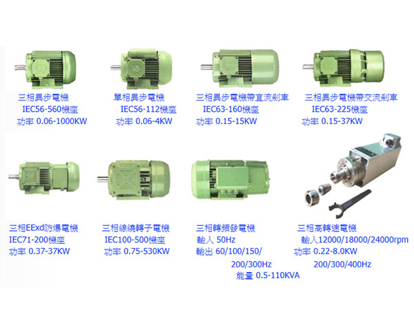ADDA交流電機(jī)